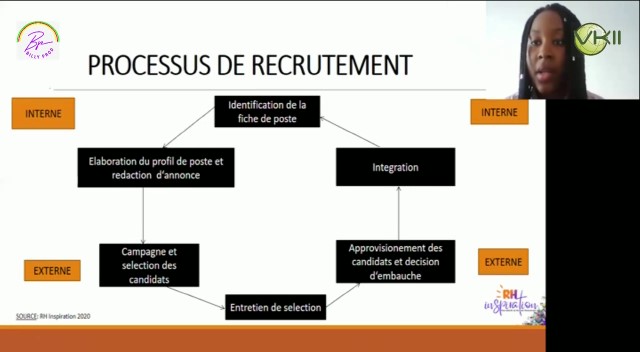 Préparation aux interviews